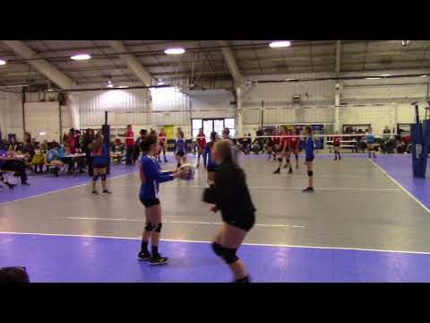 SuperNova Red, Silver Bracket, Match, G2