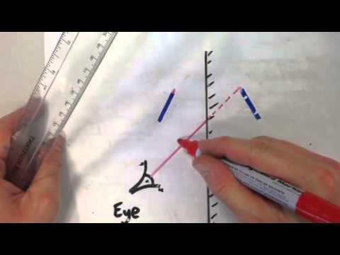 Drawing Ray Diagrams for a Plane Mirror
