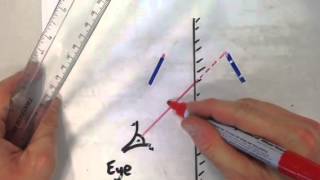 Drawing Ray Diagrams for a Plane Mirror