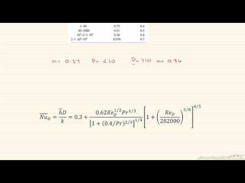 Introduction to Radial Convective Heat Transfer