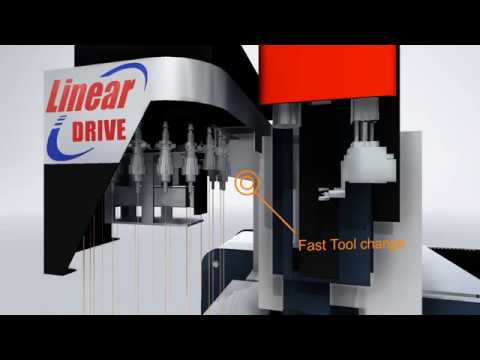 CHMER/AMS TECH AD5L EDM Hole-Driller | New Vision Machine Tools, LLC (1)