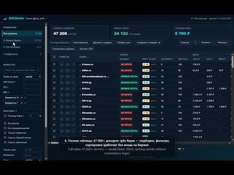 Item video thumbnail