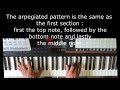 Vangelis The Oracle Of Apollo TUTORIAL