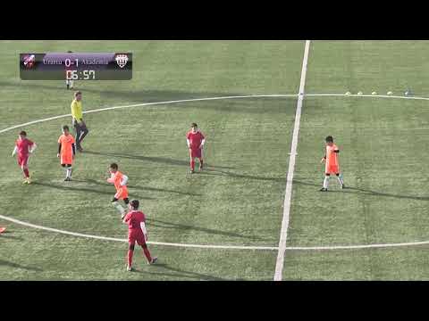 Urartu 09 Akademia 20 11 2019