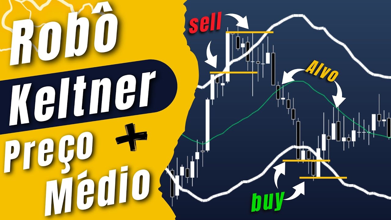 O Único ROBÔ de Keltner com Preço Médio para Day Trade no Profit que você irá precisar! [2024]