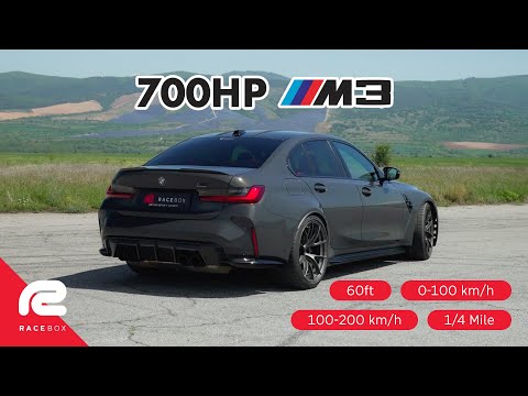 We Put a Tuned G80 M3 to the Test! | Zero to Data Ep. 2