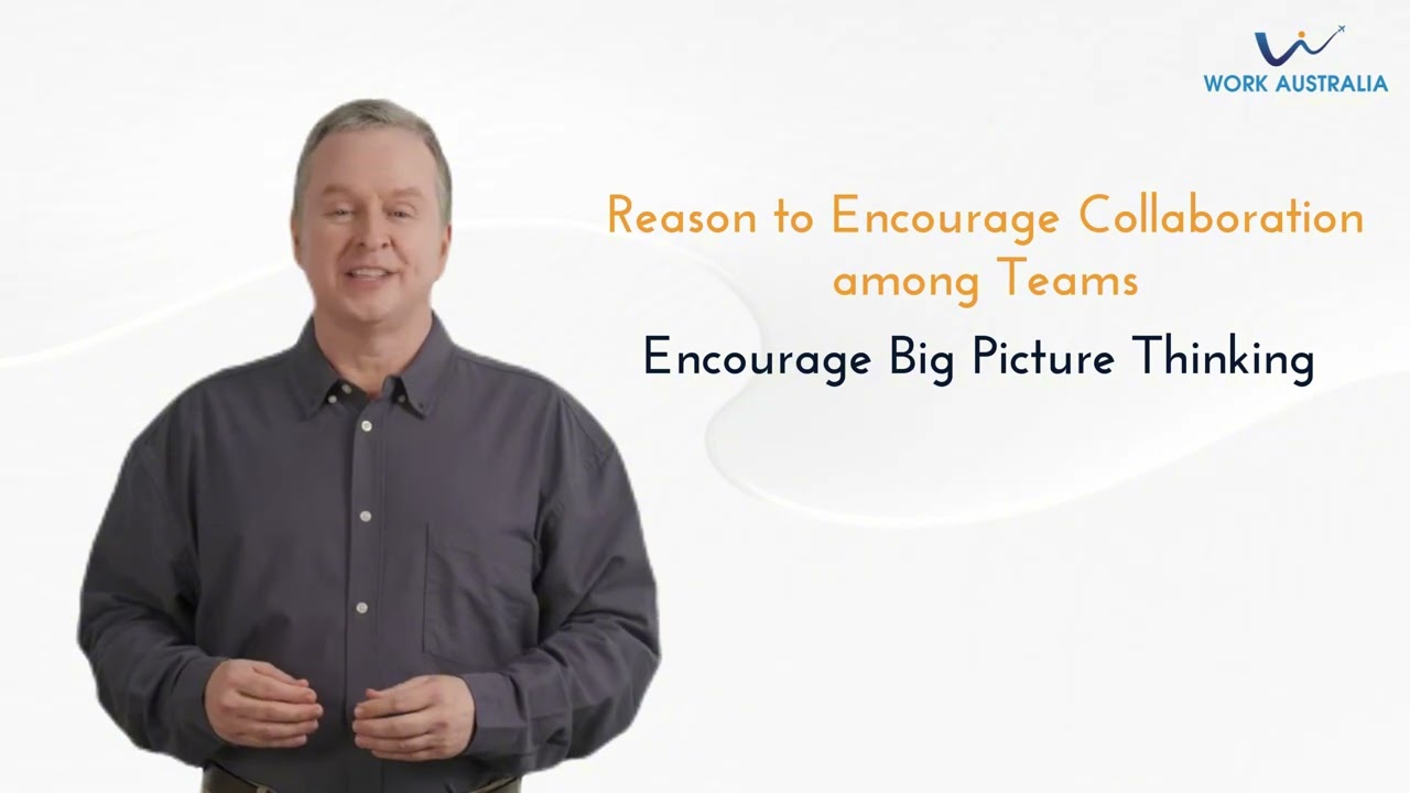 BSBLDR523 Lead & Manage Effective Workplace Relationship - 1.1 Introduction Workforce Collaboration