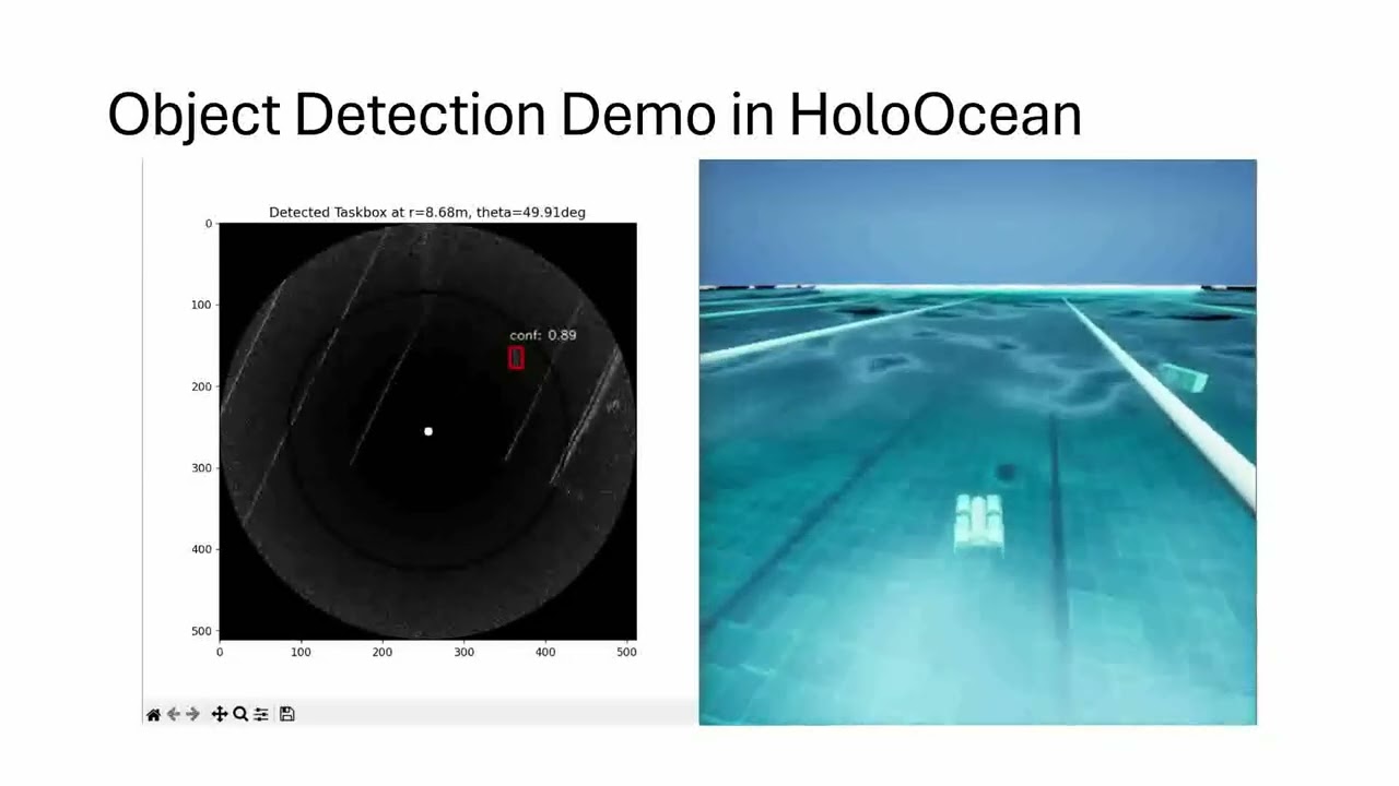 Sim-to-Real Evaluation of Scanning and Multibeam Sonar for Underwater Object Detection