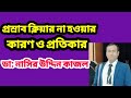 প্রস্রাব ক্লিয়ার না হওয়ার কারণ ও চি�
