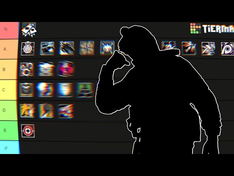 Best Attacking Operators in OPERATION STEEL WAVE Tier List - Rainbow Six Siege