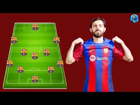 Barcelona Potential Lineup With Summer Transfers 2024 Feat Bernardo Silva🔥😱
