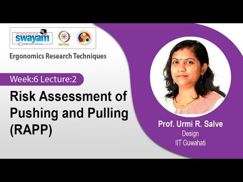Ergonomics Research Techniques Introduction Video