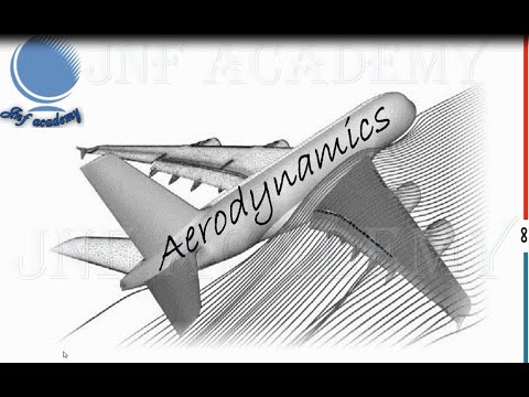 Aerodynamics - Control Volume (GATE Aerospace Engg )