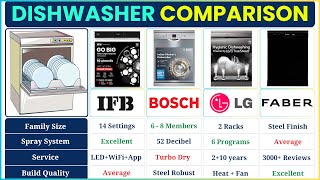 Best Dishwasher in India 2025 : Bosch vs LG vs IFB vs Faber | Top Dishwasher Review