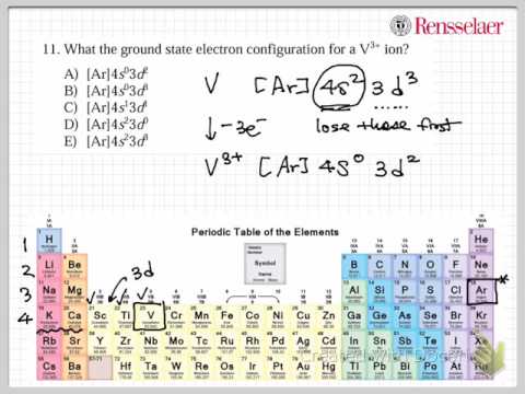 RPI CHEM 1 Exam 1 10-12 Electron Config of Atom and Ions, Para- vs. Dia-magnetic