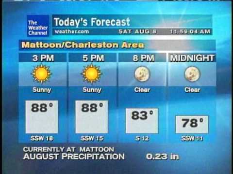 WeatherSTAR XL- Candy Dulfer - Roppongi Panic