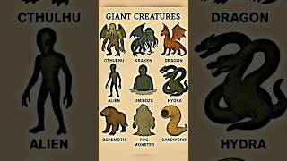 Download lagu part 2 world 🌎 mythical creature 💀 | #shorts mp3