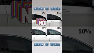 ⚖️ illegal ⚖️ NYS VTL Window TintSection 375 (12-a) of the NYS Vehicle and Traffic Law