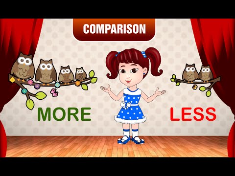More and Less | Comparison for Kids | Learn Pre-School Concepts with Siya | Part 5