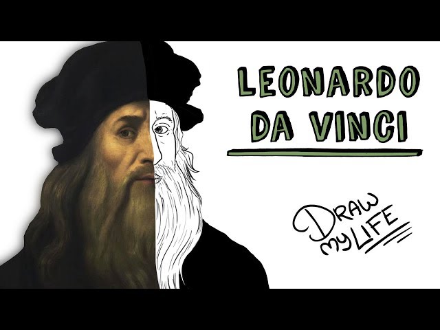 Προφορά βίντεο Leonardo στο Ισπανικά