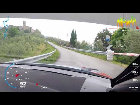 Guarducci Migliorati Ps 5 Buggiano 34°rally della Valdinievole Hyundai I20 R5 with data