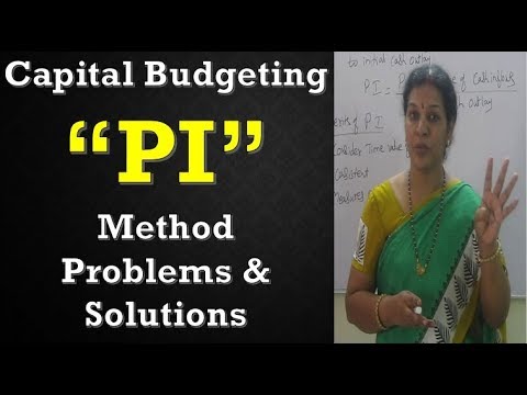 1 Financial Management Introduction It s Functions