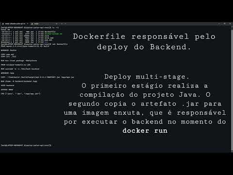 Implantação Modular com Docker - Backend Java Spring Boot e MySQL em Contêineres