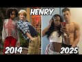 Henry Danger Before And After 2025