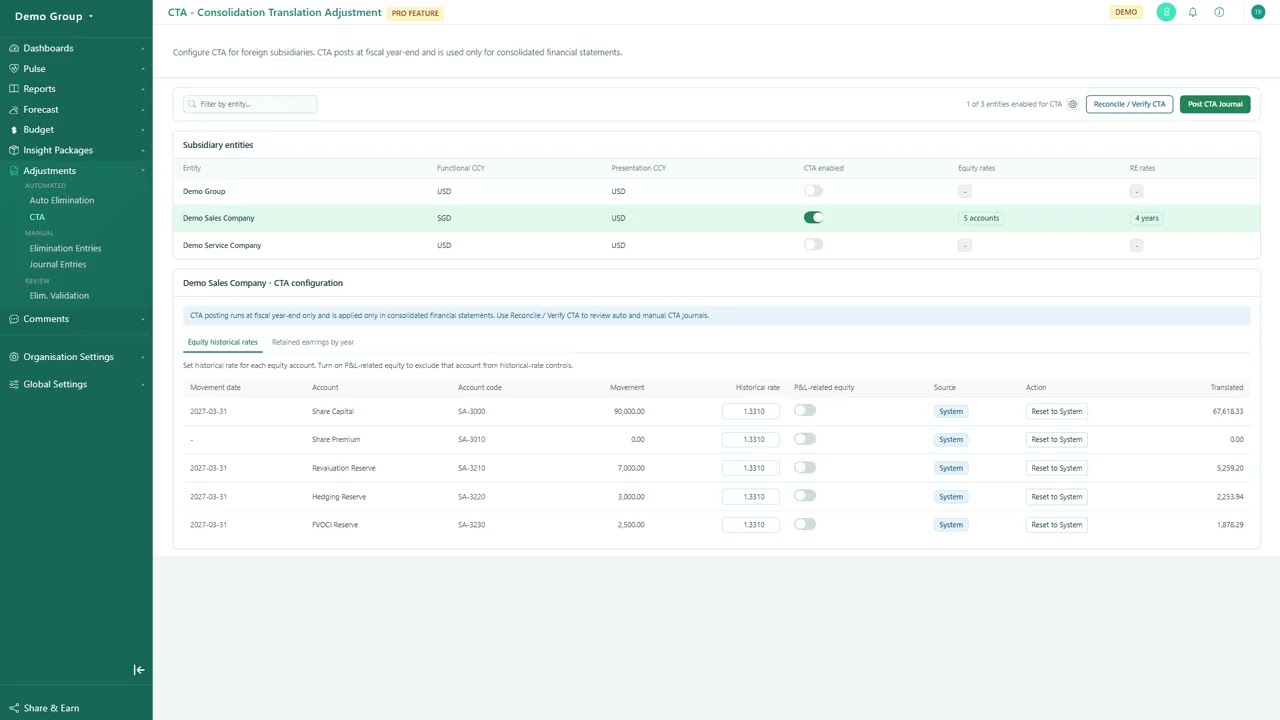 Currency Translation Setup in BrizoSystem