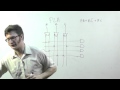 Digital Logic Programmable Logic Arrays