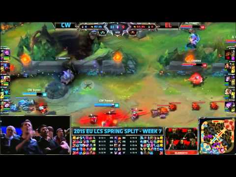 2015 EU LCS Spring W7D1: Copenhagen Wolves vs Elements Highlights