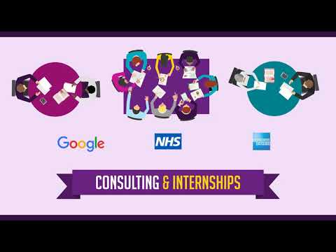 Full-time MBA: Transform your career