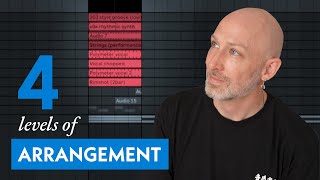turn your loop into a story: an arrangement masterclass