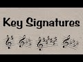 Key Signatures Everything You Need To Know In 6 Minutes
