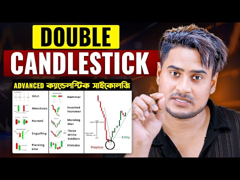 FREE - Double Complete Candlestick Patterns | Full Course: Basic To Advanced (Episode 2)