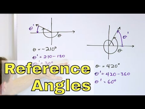 14 - Reference Angles Explained - Sine, Cosine & Unit...