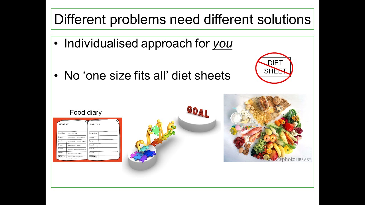 How to fill out a food diary