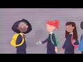 Childhood Trauma And The Brain UK Trauma Council