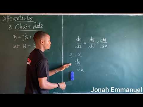 Chain Rule Method of Differentiation | Derivatives