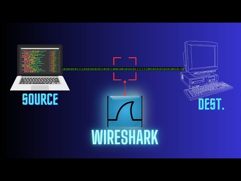Wireshark Tutorial for Beginners: How To Capture & Analyze Any Network Traffic (EASY Hands-On!)