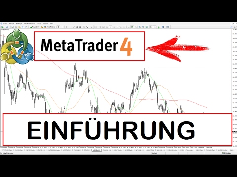 Metatrader 4 (MT4) Einführung und Tutorial - die ERSTKLASSIGE Anleitung