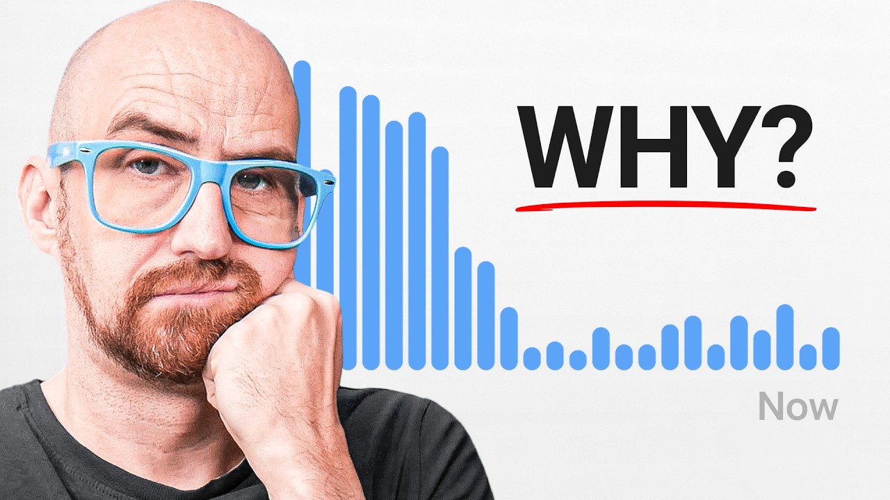 Did YouTube Change the Algorithm and Shadowban You?