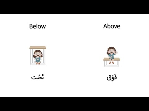 Opposite Vocabulary Arabic: Above Vs Below. Listen, Read, Repeat