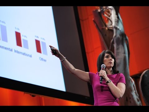 Are you a philanthropist? | Lisa Witter