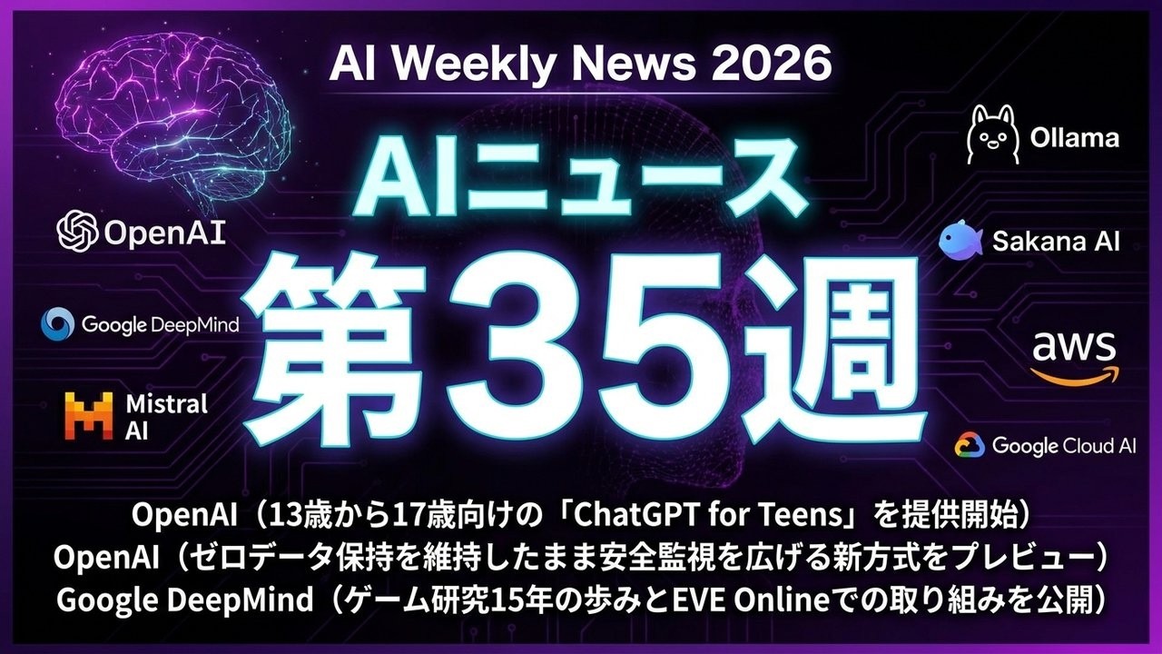 YouTubeサムネイル