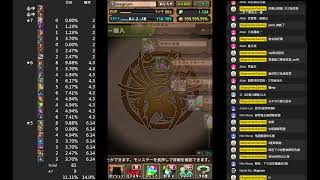 パズドラ Puzzle & Dragons 龍契士＆龍喚士 抽到手指痛就停 11:35pm