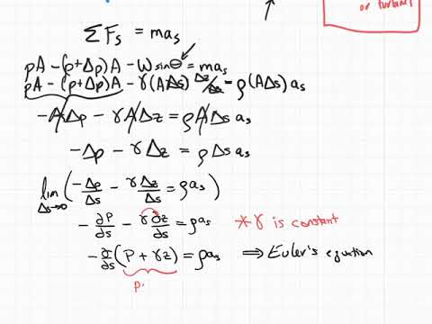 L12a Bernoulli Equation and Stagnation