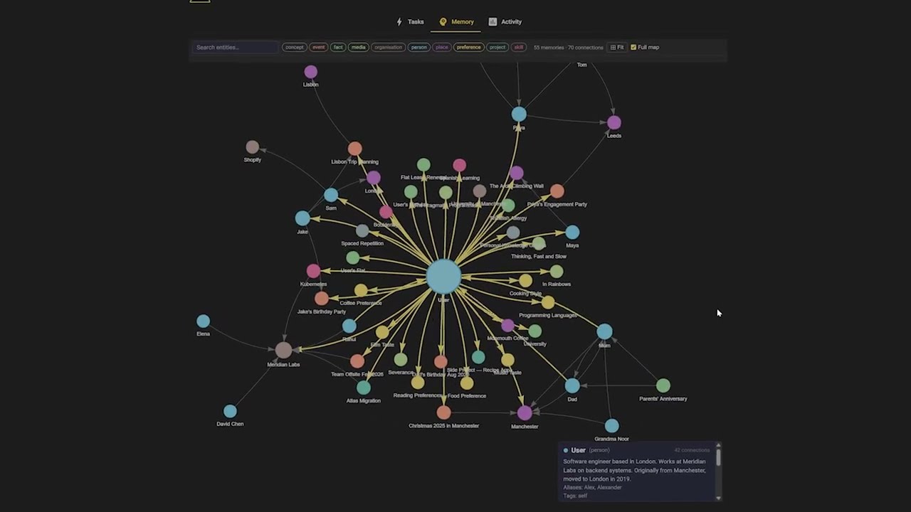 Demo 1 — Power User