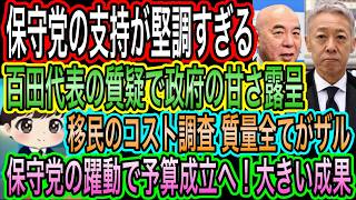 【日本保守党】の躍動で予算成立へ！これが政治／百田尚樹の質疑で政府の甘さ露呈！移民のコスト調査質量がザル／保守党の支持率が堅調