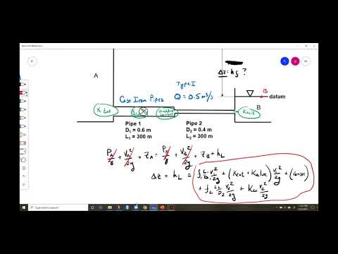 Hydraulics -  Major and Minor Losses Pipe Flow Problem (Pipes in Series)